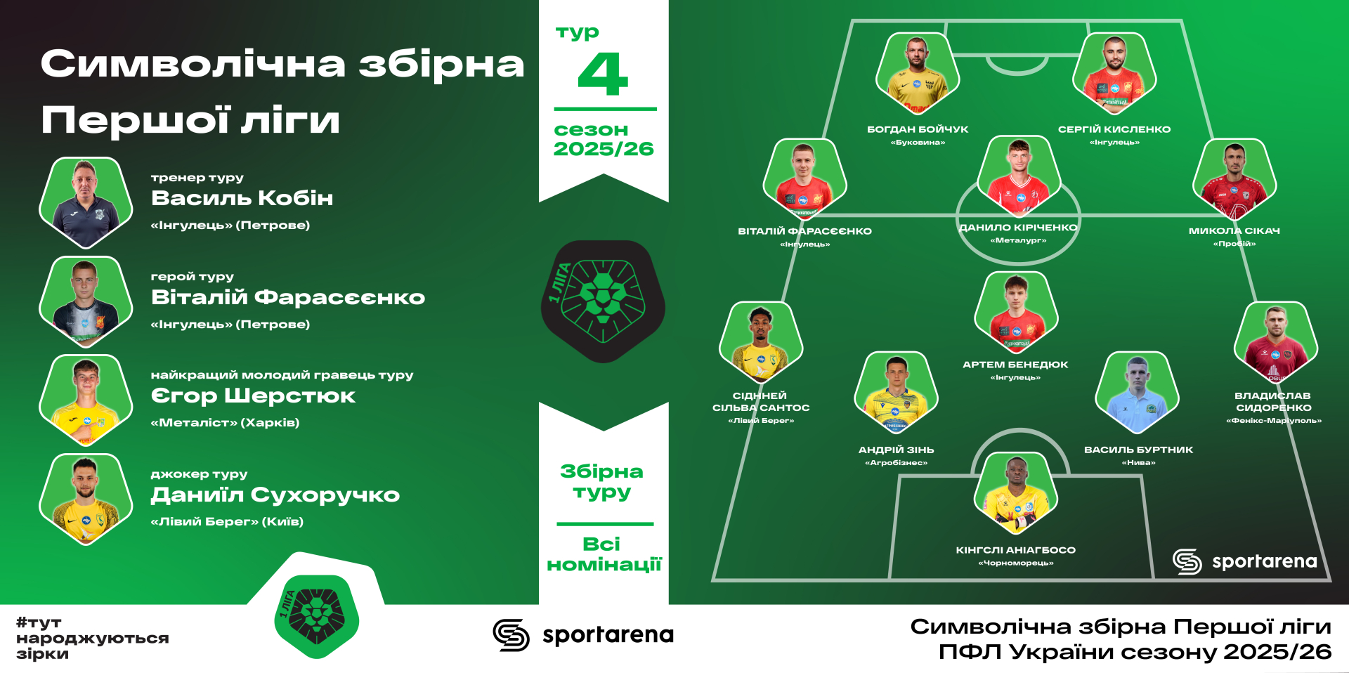 Збірна 4-го туру Першої ліги. Ілюстрація pfl.ua