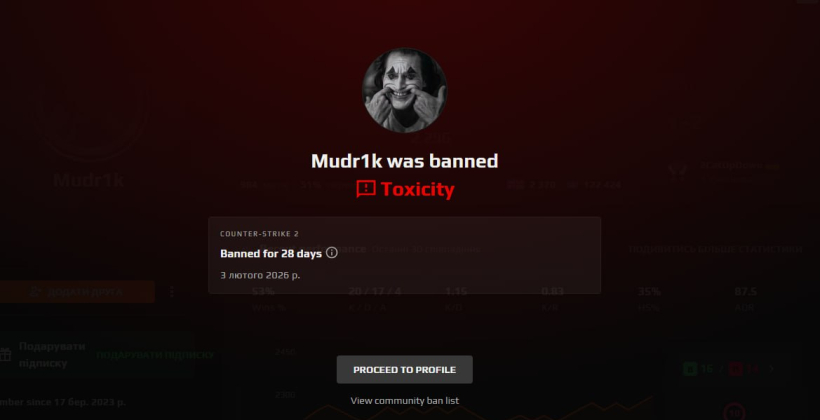 Мудрик отримав бан на FACEIT після конфлікту з польськими гравцями у матчі з CS2 - Кіберспорт